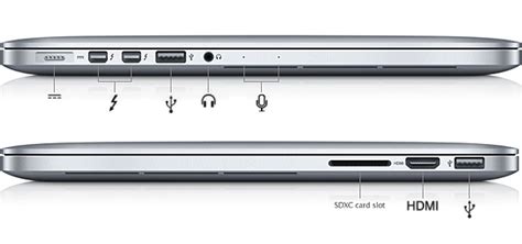does the macbook pro have a cd slot|Identify the ports on your Mac – Apple Support (UK).